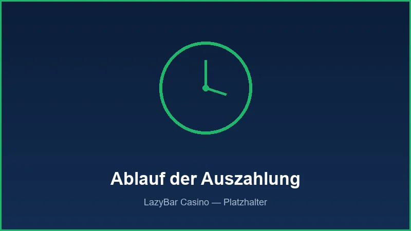 Ablauf und Dauer einer Auszahlung bei LazyBar Casino von Antrag bis Gutschrift